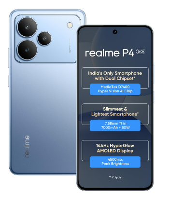 Realme P4